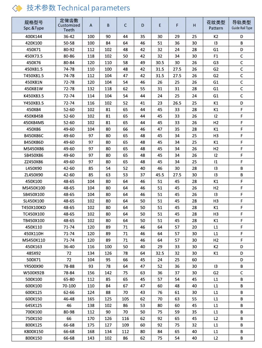 Trilha de borracha 450-800