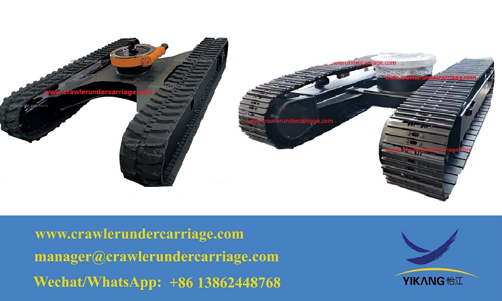 Excavator undercarriage (2)