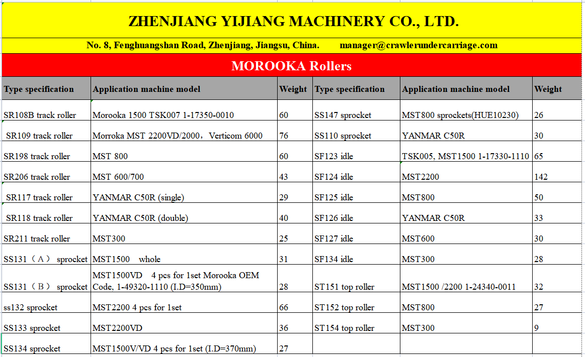 MST ROLLERS for Morooka