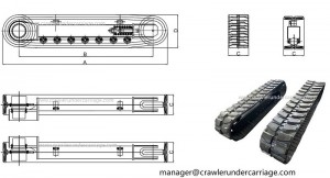standard specification of rubber track undercarriage 